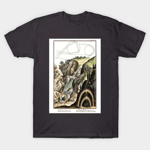 Rainbow Demonstration - Physica Sacra T-Shirt by Lumooncast